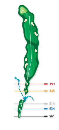 12Hole