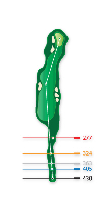 14Hole