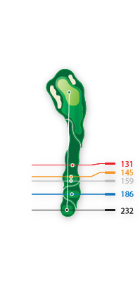 15Hole