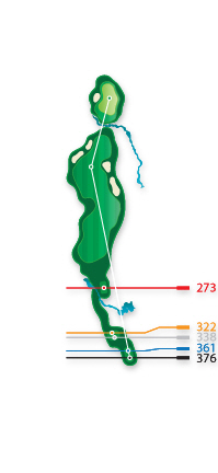 6Hole